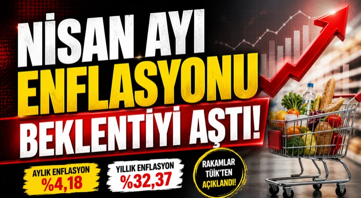 Nisan Ayı Enflasyonu Beklentiyi Aştı