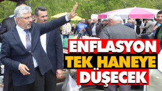 Ersan Aksu: Enflasyon Tek Haneye Düşecek
