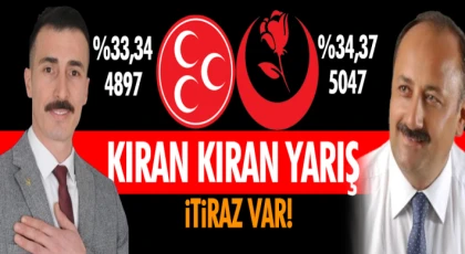 MHP Salıpazarı Seçim Sonuçlarına İtiraz Etti
