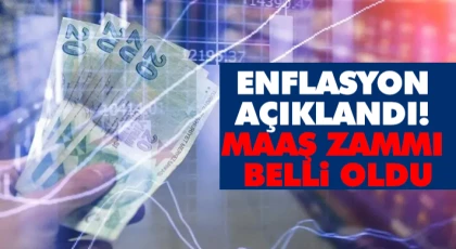 Enflasyon Açıklandı! Maaş Zammı Belli Oldu