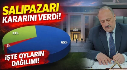 Salıpazarı Kararını Verdi