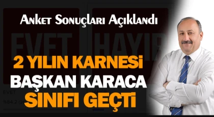2 Yılın Karnesi: Başkan Karaca Sınıfı Geçti
