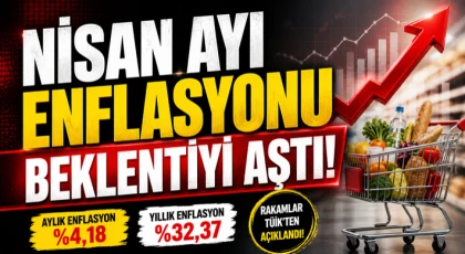 Nisan Ayı Enflasyonu Beklentiyi Aştı