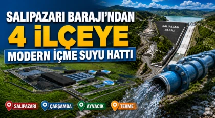Salıpazarı Barajı’ndan 4 İlçeye Modern İçme Suyu Hattı”
